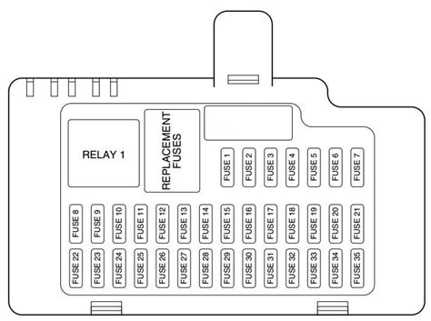 lincoln ls2000 fuse box diagram